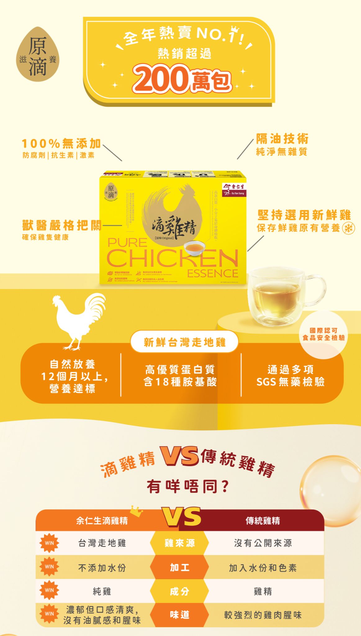 余仁生香港| 原味滴雞精(10包裝) | 保健食品