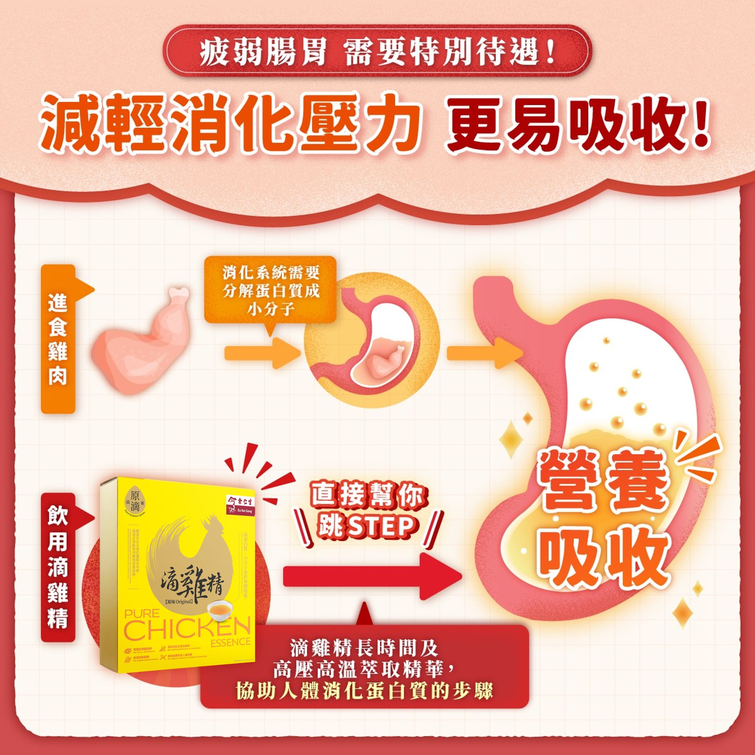 Eu Yan Sang HK | Pure Chicken Essence (10 Sachets)