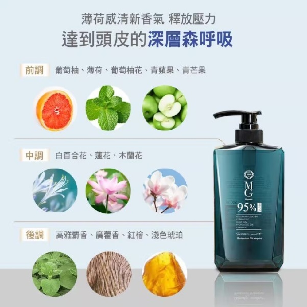 MG瑪格諾莉雅 香氛植萃洗髮精500ml(涼感薄荷)
