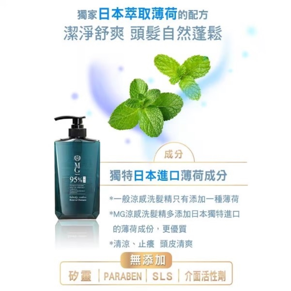 MG瑪格諾莉雅 香氛植萃洗髮精500ml(涼感薄荷)