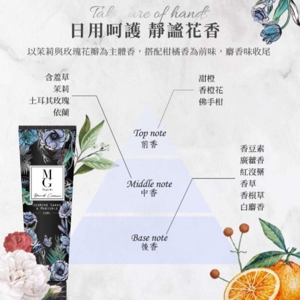 MG瑪格諾莉雅 醫護級護手霜50ml(日用-玩轉芭蕾)