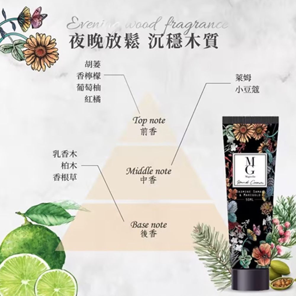MG瑪格諾莉雅 醫護級護手霜50ml(夜用-希臘女神)