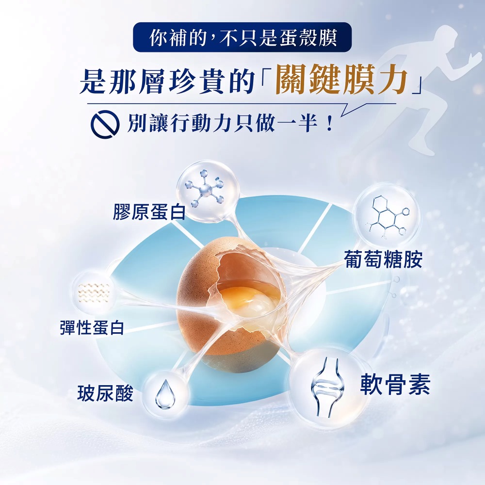 SHINER旭能 耐固膜®強化膠囊(30顆/瓶)