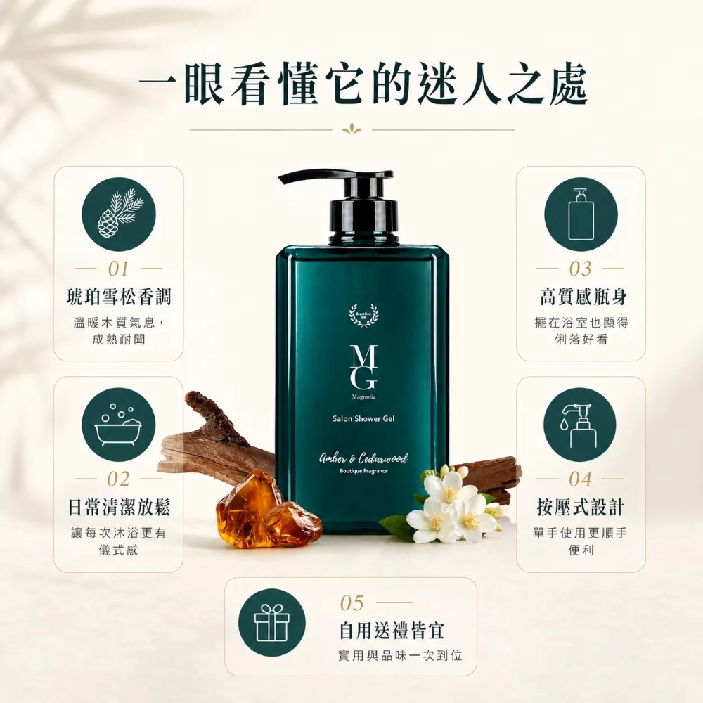 MG瑪格諾莉雅 牛奶外泌體繃帶沐浴露500ml
